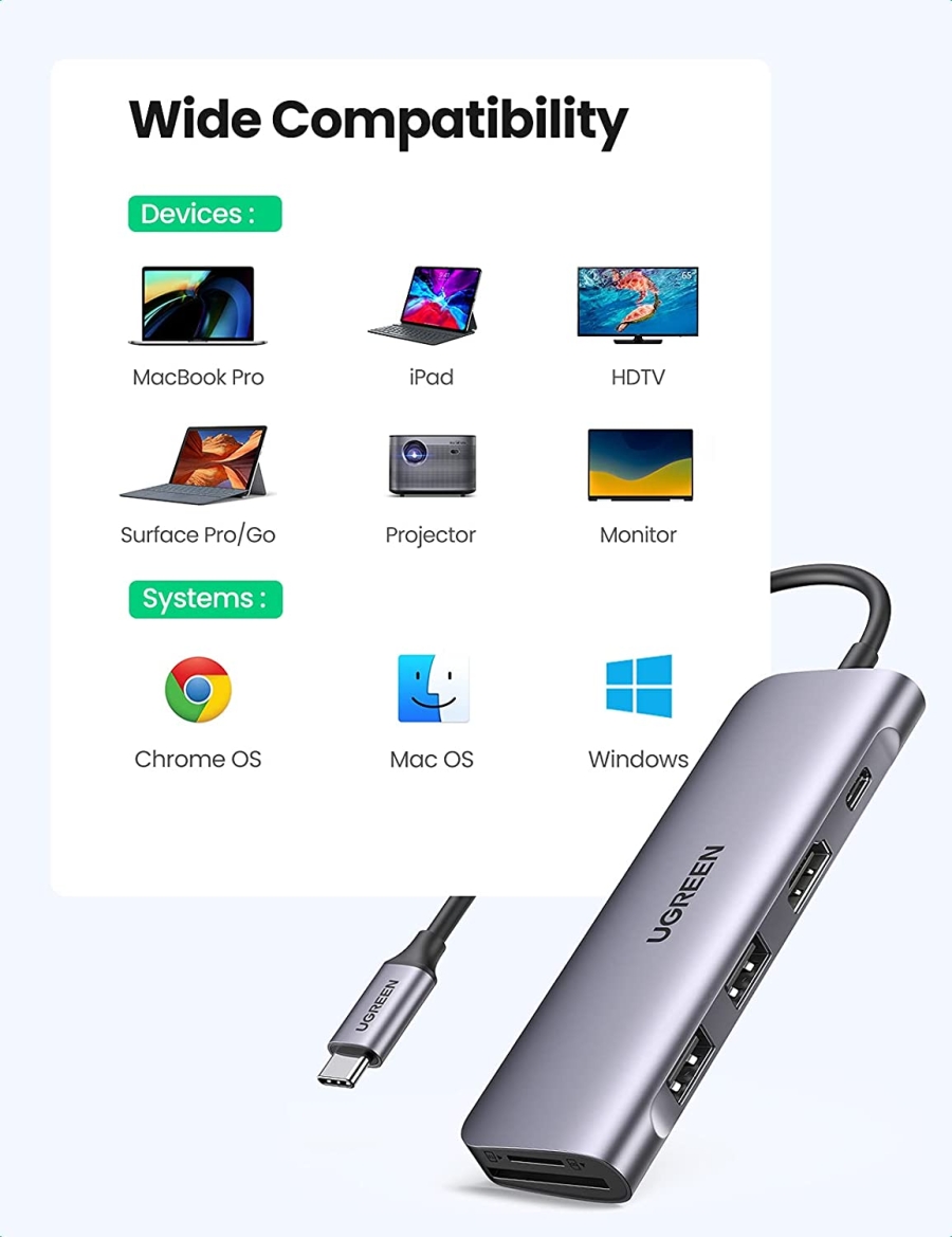 محول يوجرين 6 في 1 USB C PD مع 4K HDMI