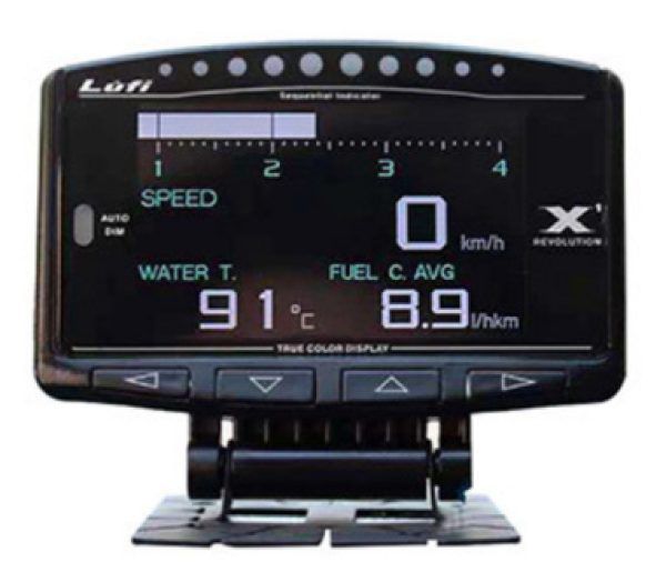 Hiroshima Speedometer