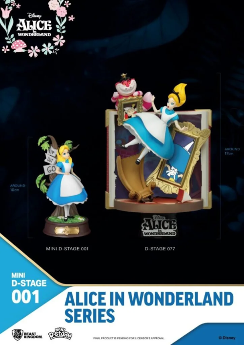 Beast Kingdom MDS-001 Alice in Wonderland Series Set Mini Diorama Stage D-Stage 