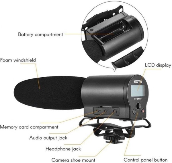 BOYA BY-DMR7 SHOTGUN MICROPHONE WITH INTEGRATED FLASH RECORDER FOR DSLR CAMERAS AND VIDEO CAMERAS