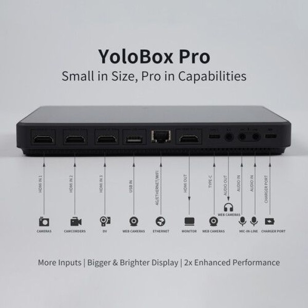 YOLOLIV YOLOBOX PRO PORTABLE MULTI-CAMERA ENCODER/STREAMER/SWITCHER/MONITOR/RECORDER