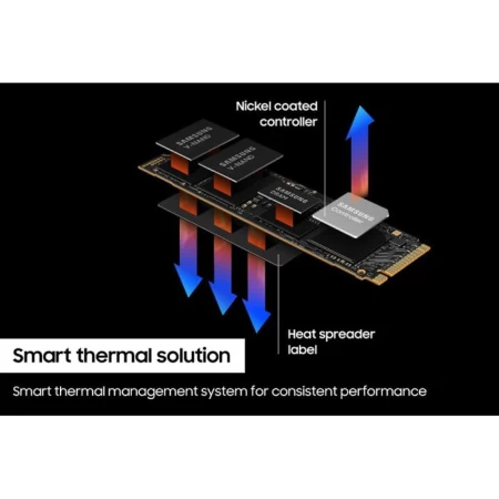 Samsung 990 PRO 2TB PCIe 4.0 NVMe M.2 Internal Solid State Drive