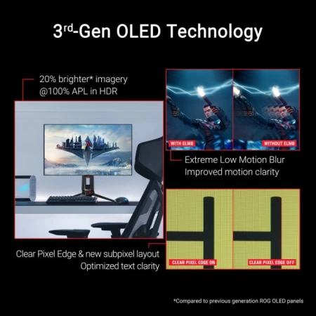 شاشة الألعاب ASUS ROG SWIFT PG27AQDP مقاس 27 بوصة ودقة 2560X1440 و480 هرتز - حصريًا من Geekay!